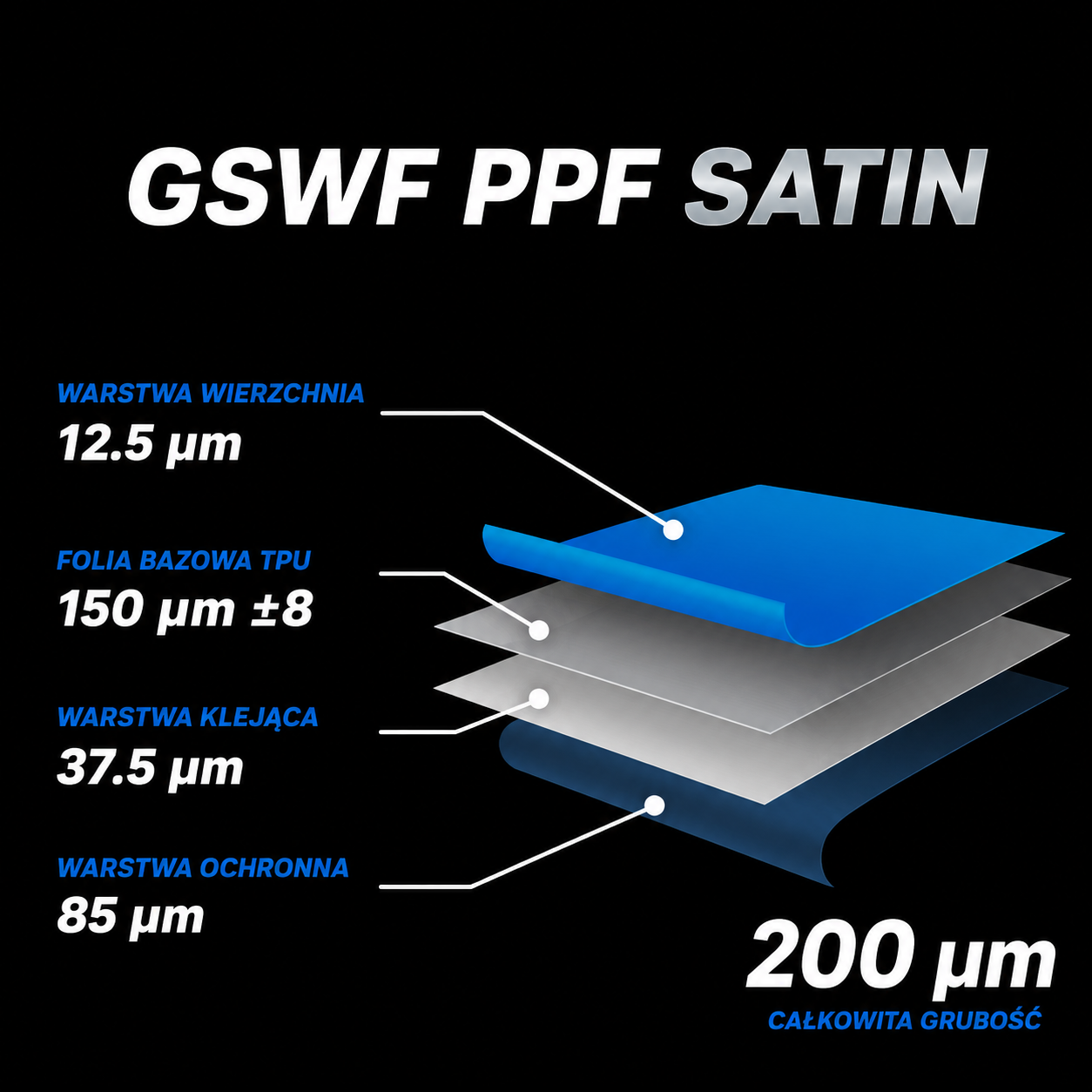 PPF GSWF DEFENDER Satin