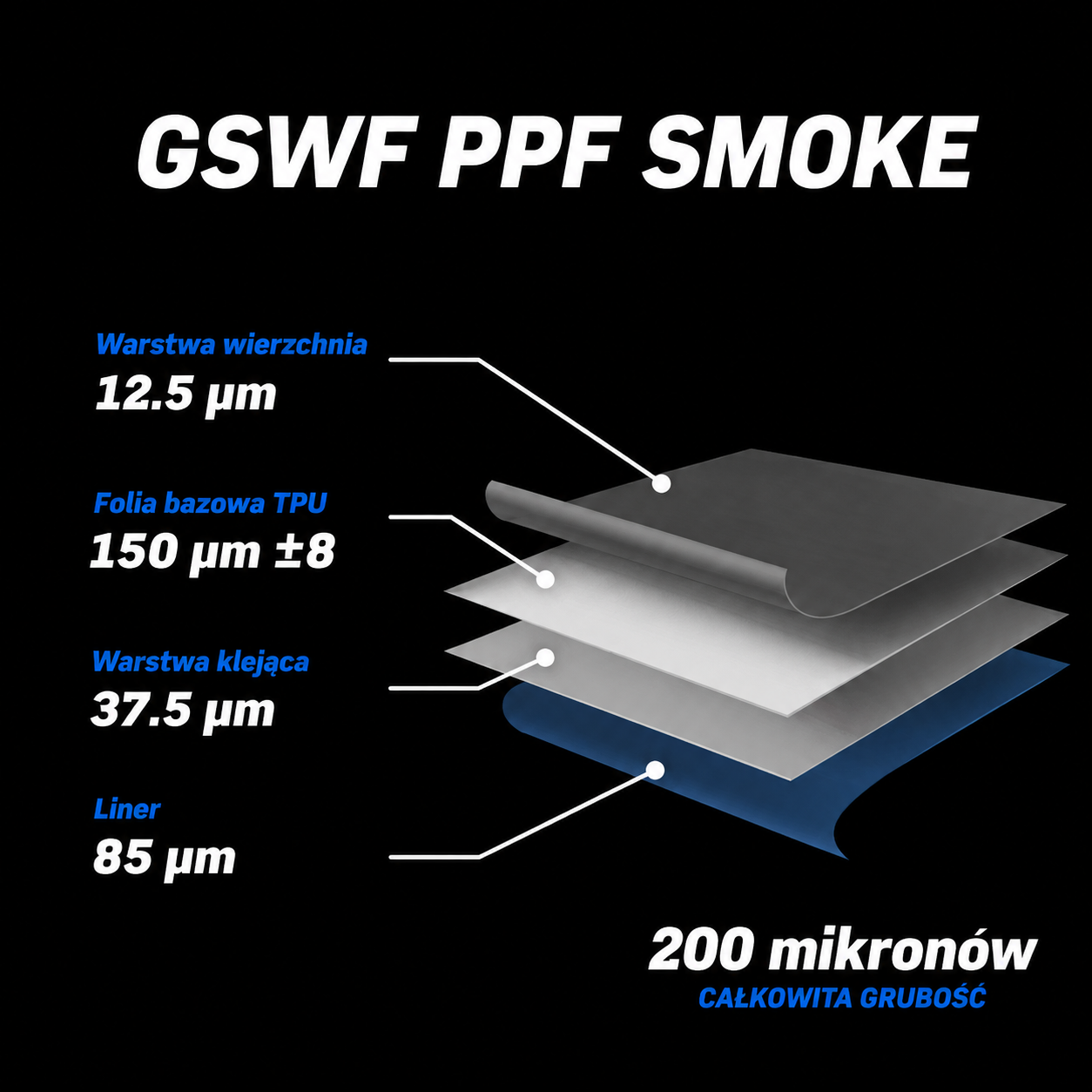 PPF GSWF Smoke 30